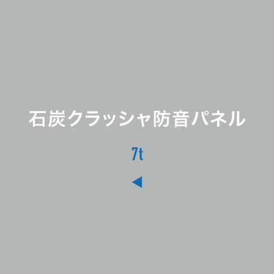 石炭クラッシャ防音パネル